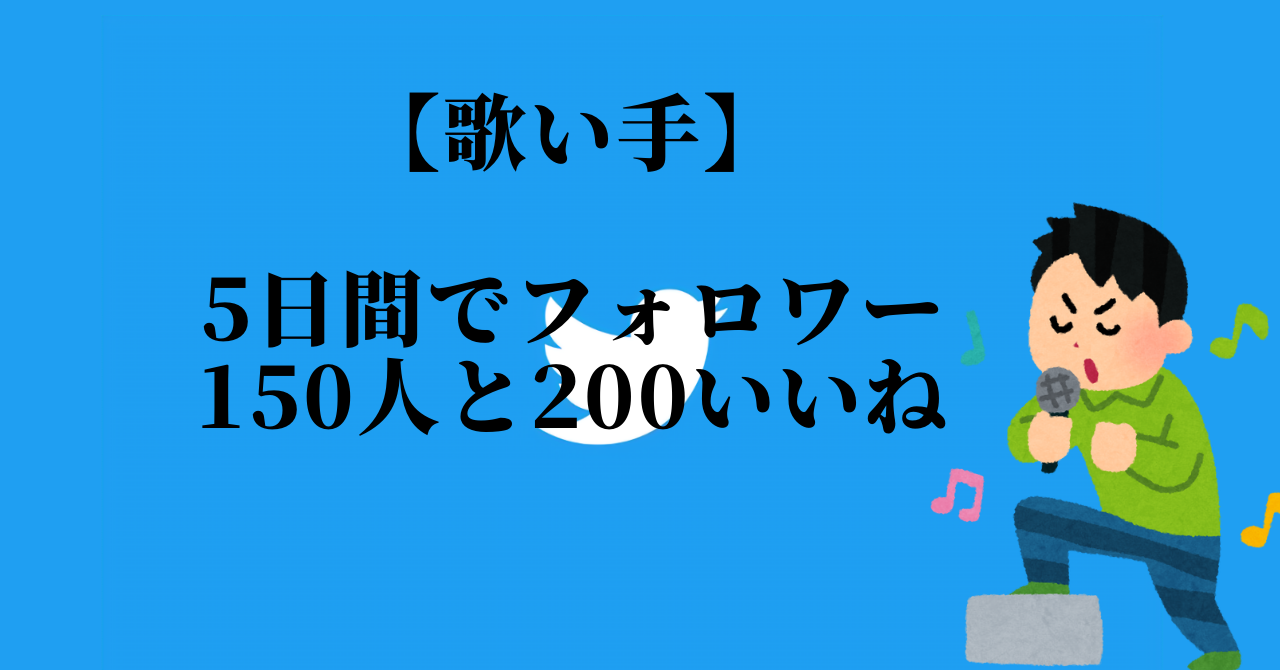 【歌い手】アカウント作成から5日間でフォロワー150人と200いいねになった方法